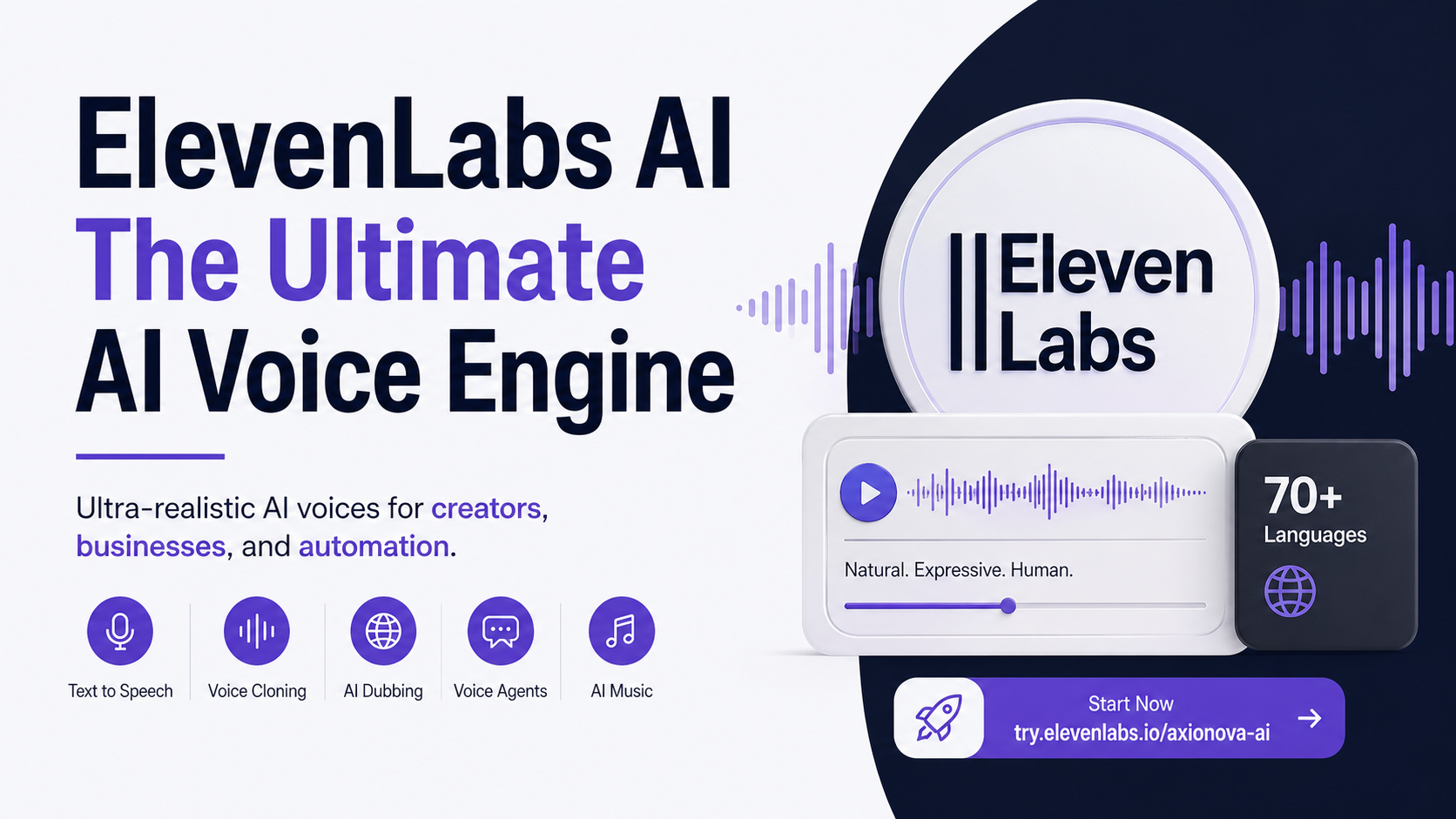 ElevenLabs AI Review 2026: Best AI Voice Generator for Content Creators