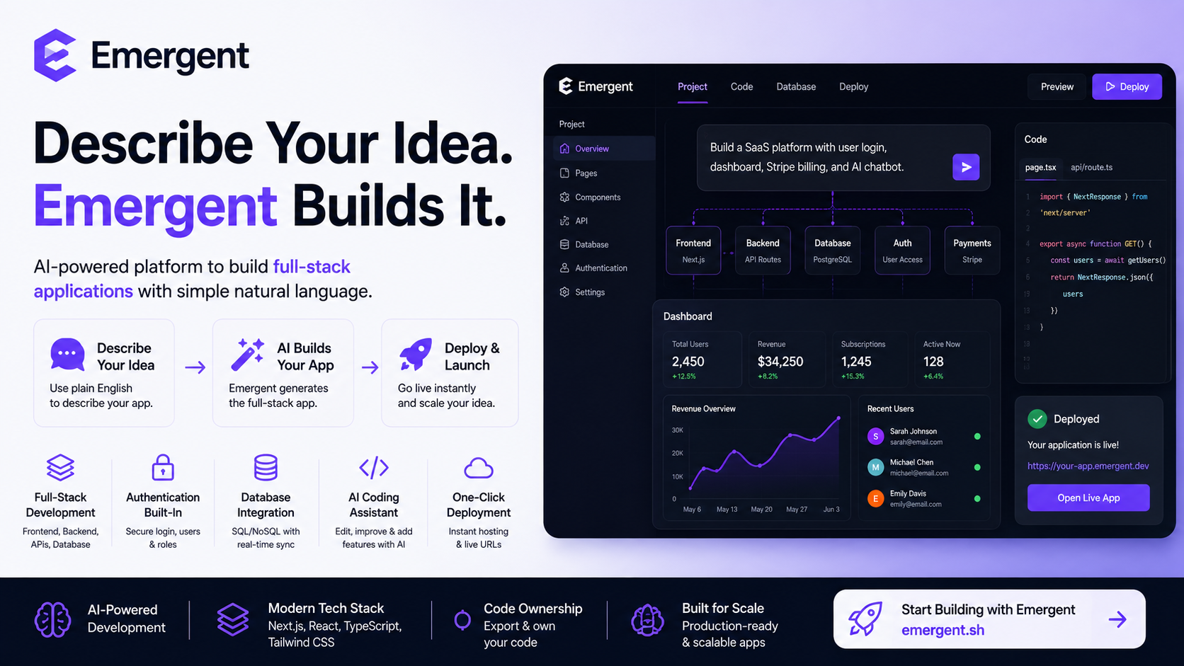 Emergent AI Review 2026: Build Full-Stack Apps With AI