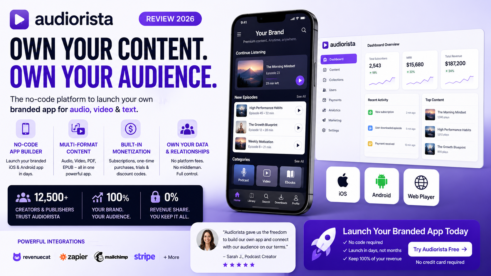 Audiorista Review 2026: Build Your Own Branded Content App Without Writing a Single Line of Code