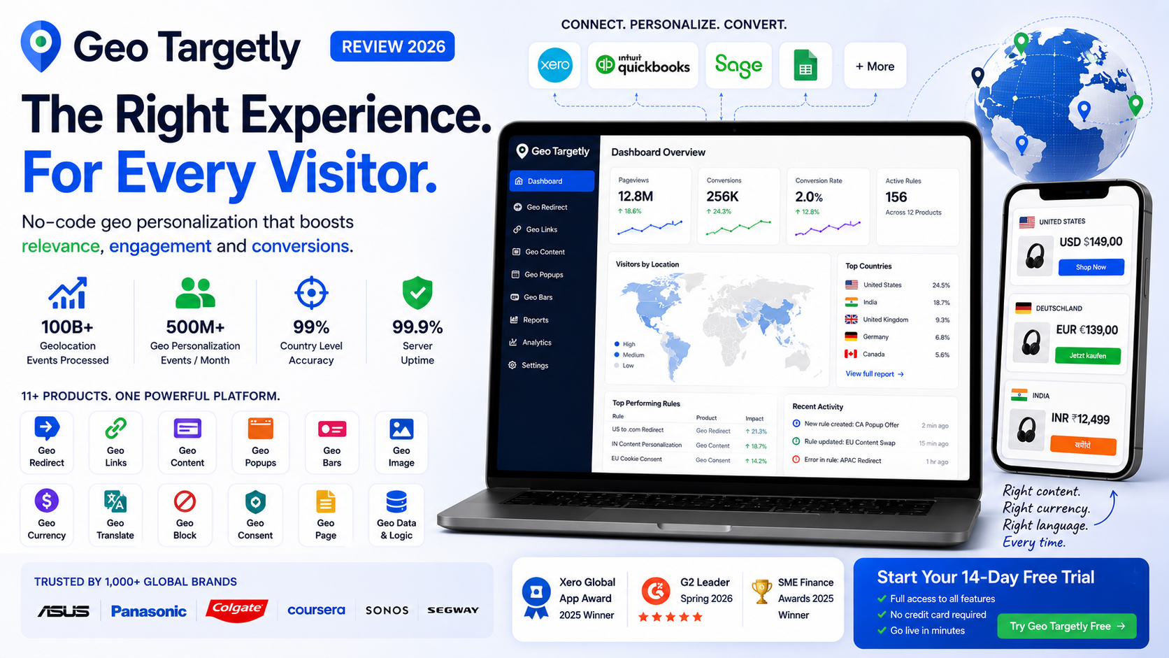 Geo Targetly Review 2026: The No-Code Geo Targeting Tool That Personalizes Your Website for Every Visitor on Earth